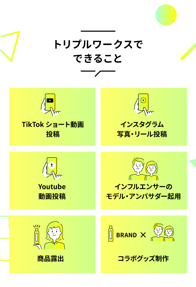 トリプルワークスでできることサービスコンテンツを紹介